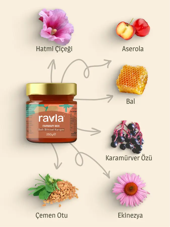Ravla Farmapi Mix Ballı Bitkisel Karışım - 250g