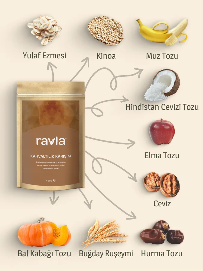 Ravla Kahvaltılık Karışım - 450g