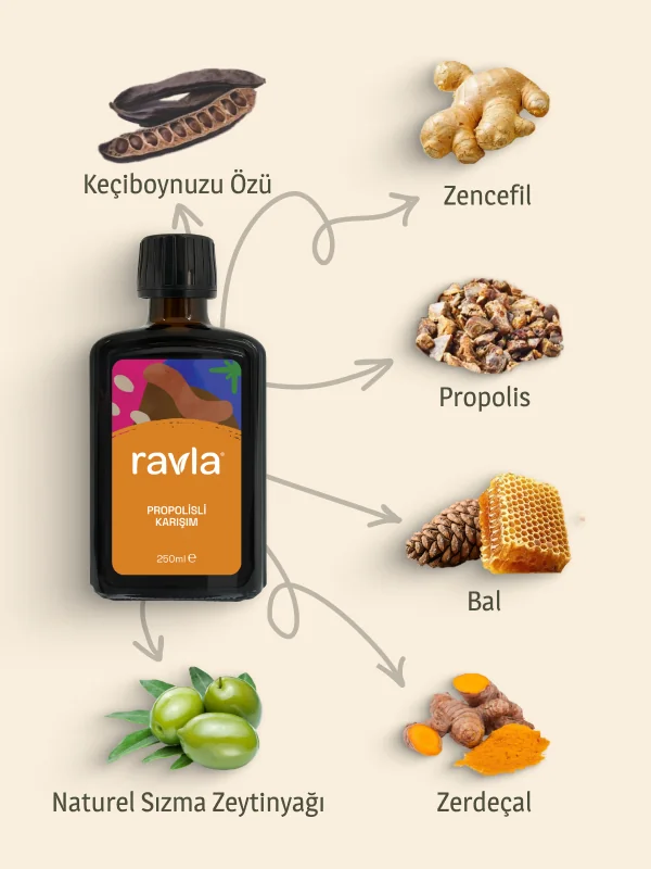 Ravla Propolisli Karışım - 250ml