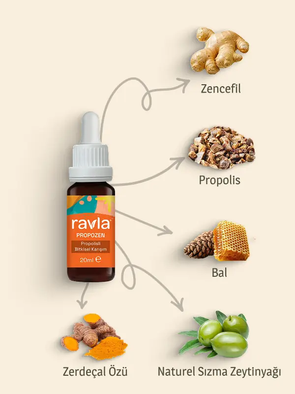Ravla Propozen Propolisli Bitkisel Karışım - 20ml