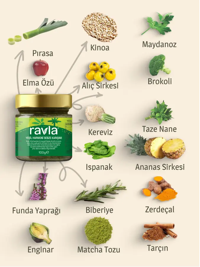 Ravla Yeşil Harmoni Sebze Karışımı - 100g