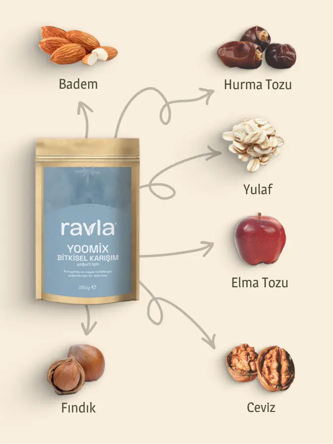 Ravla Yoomix Bitkisel Karışım - 250g